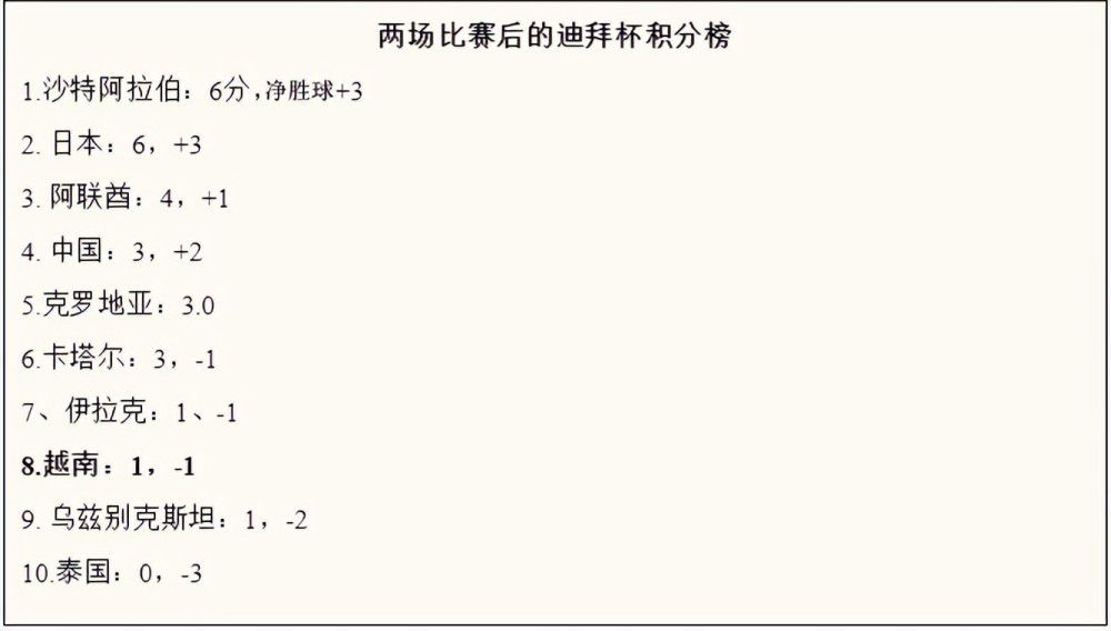 2019年，全国票房收入达到642.66亿元，国产片份额更是占到64.07%